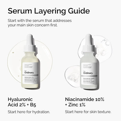 Radiance Boosting Niacinamide Serum