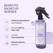 Rosemary + Rice Water Revive™ — Hair Growth & Scalp Spray | 200ml