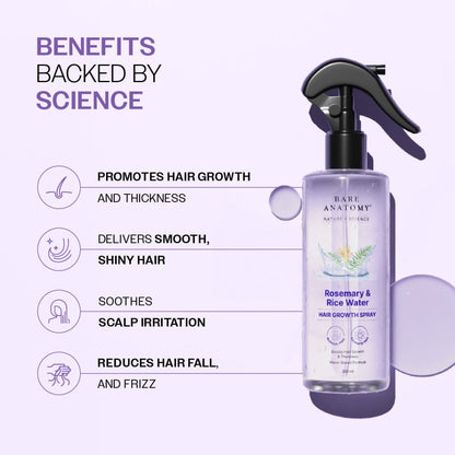 Revitalizing Natural Hair Growth Spray