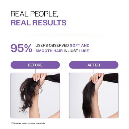 Revitalizing Natural Hair Growth Spray
